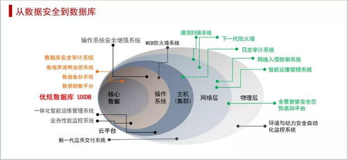 2020年中國重大數(shù)據(jù)泄露事件盤點(diǎn) 數(shù)字文化創(chuàng)意軟件開發(fā)的警鐘
